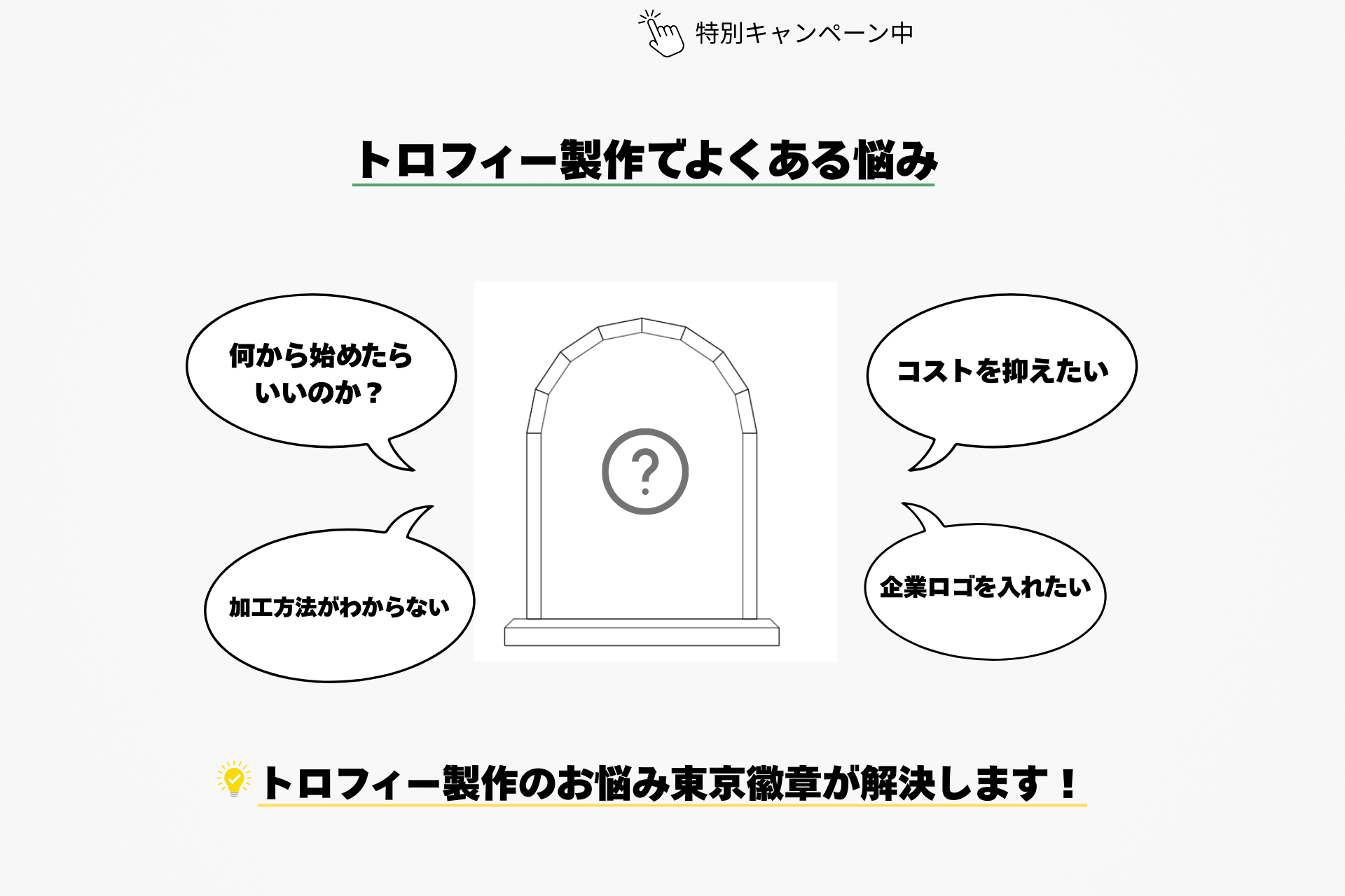 トロフィー製作のよくある悩み
